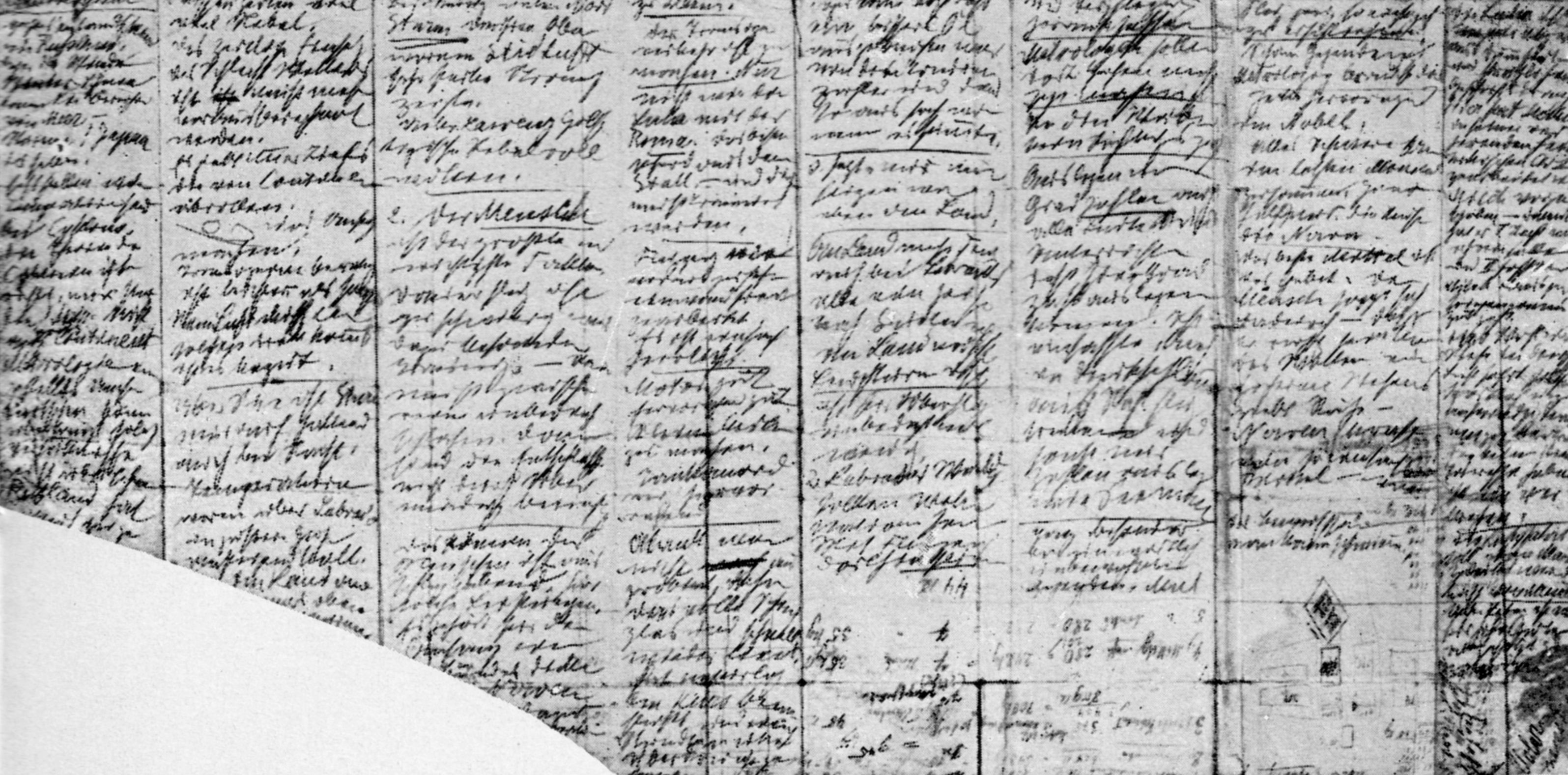Rückseite des Kartenausschnitts mit handschriftlichen Notizen